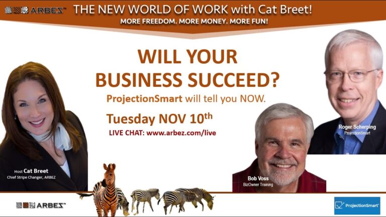 Will Your Business Succeed? with Bob Voss & Roger Scherping
