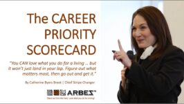 The Priority Scorecard (What do you really want?)